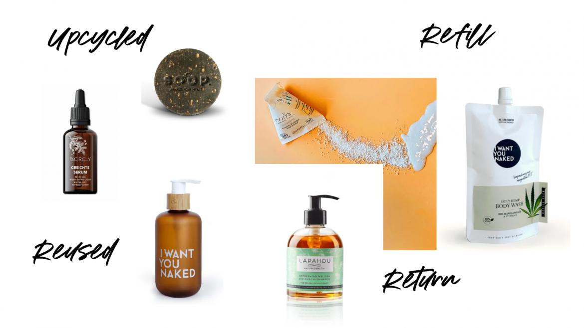 organic skincare sutainable Packaging Startup Beauty Brands